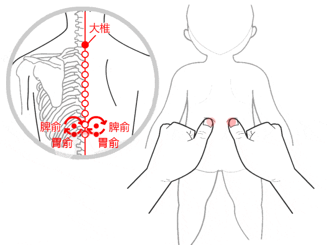 宝宝|积食怎么办？——湘曦源宝宝舌苔厚、腹部胀、大便干
