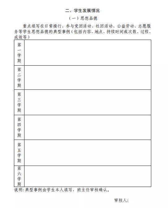 素质|综合素质评价档案、综评招生易混淆？事关高考升学，千万要分清！