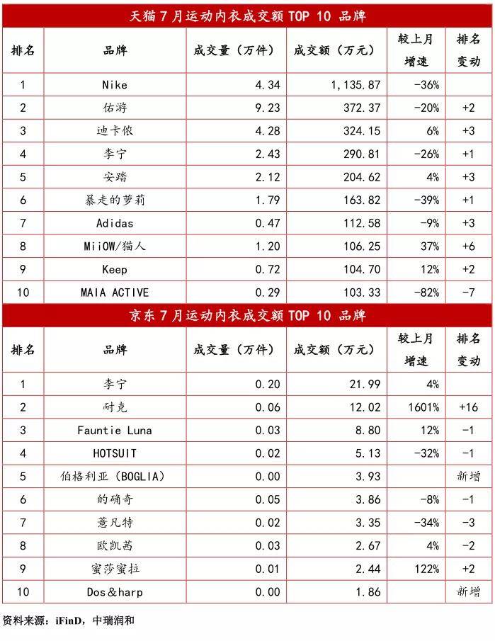 内衣换季术语_换季保养黑板报图片(3)