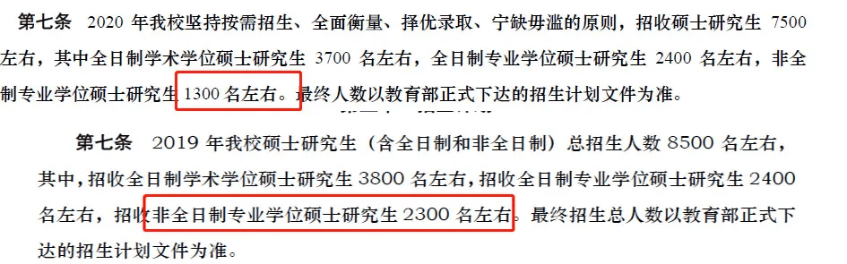 高校|最新！多所高校专硕仅收推免生，另有近50所高校推免信息汇总