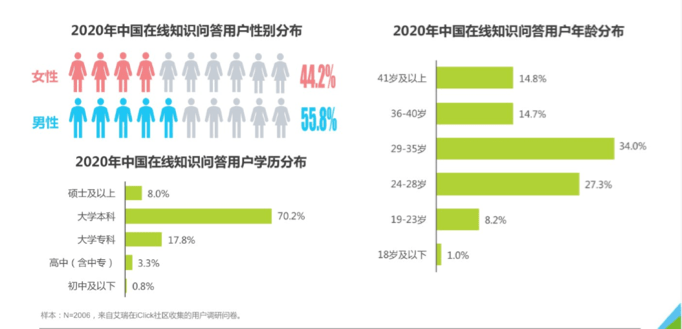 21cbc77508e547dd850a358db2b703c6.png