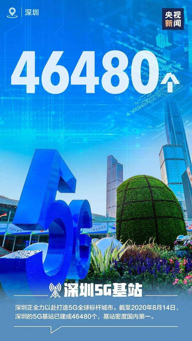 深圳40年来的gdp_深圳香港40年gdp对比(3)