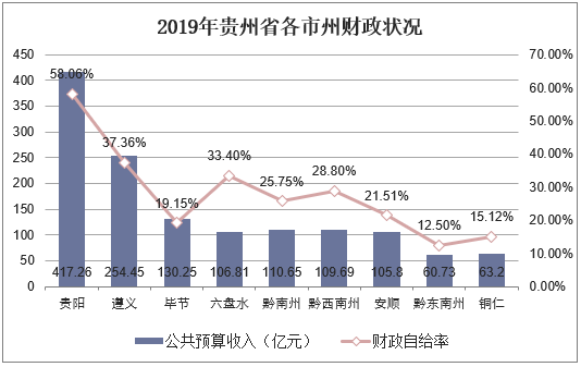 旅游业的发展情况趋势 3e3dcb17c4ad40d2b8b78b9ba29cb1ae.png