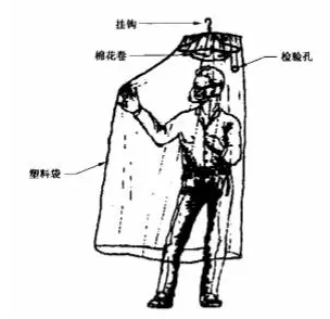 口罩识别是什么原理_识别戴口罩图片