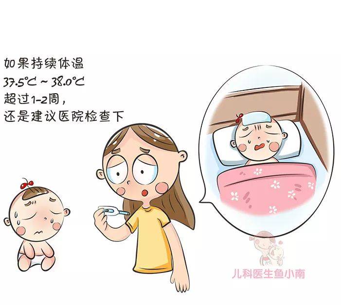 宝宝|体温计应该怎么选？怎么用？宝宝发烧了用什么测体温最准确