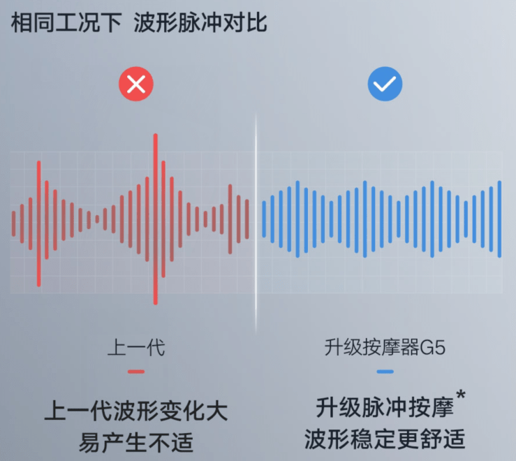 随时可推拿，来看程序员的心头肉：荣耀亲选温热舒压颈部按摩器