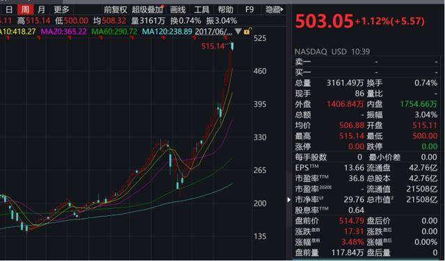 gdp2万亿 全球排名_我国gdp突破100万亿(2)