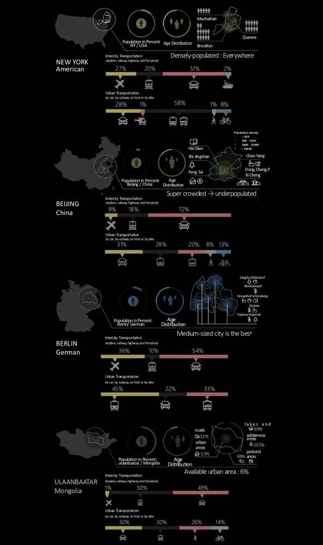 人口密度公共支出_公共消费性支出的图片(2)