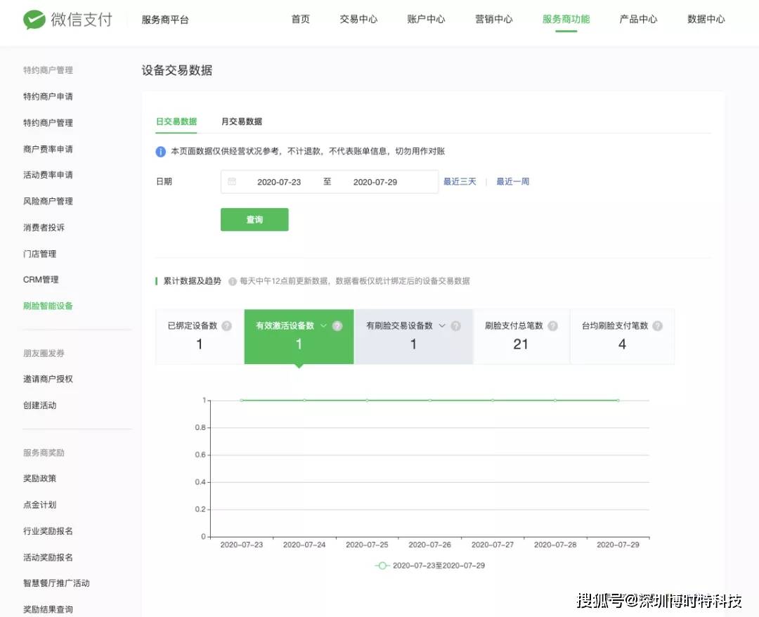 外卖配送服务商如何申请 e2d6c00324e44583b68c1d7362a80325.jpeg