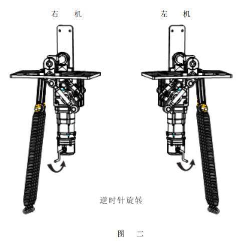 「百胜」广告道闸机箱和道闸杆是如何安装的?