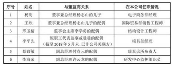 沃能|A股大回调，十八罗汉怂了！李大霄：创业板估值70倍，太高了！