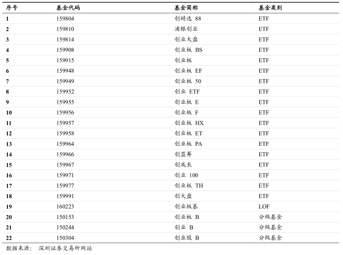 58902ee0f56a4364b92ea6373b945c84.png