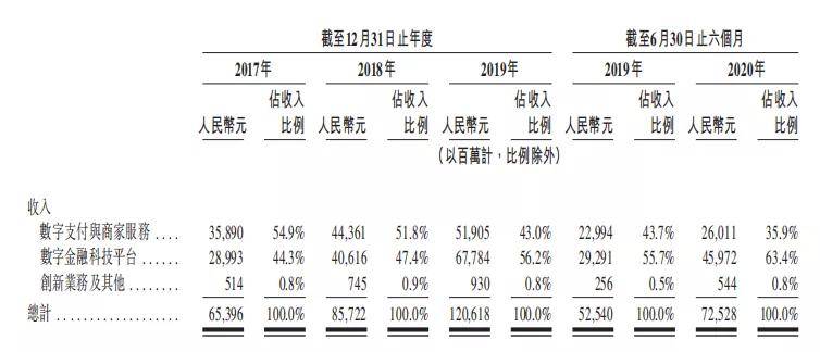 蚂蚁蚂蚁曲谱_蚂蚁简笔画