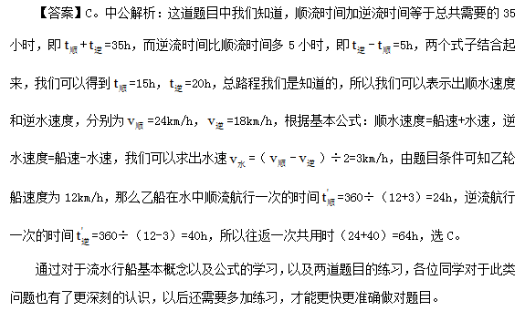 逆水行船曲谱_钢琴简单曲谱(3)