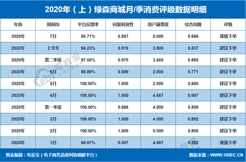 2020年上半年福建的g_福建土楼(3)