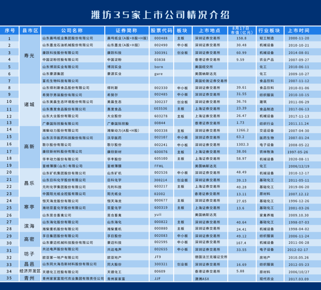 经济总量不大 产业结构不优_日本经济产业结构图片(2)