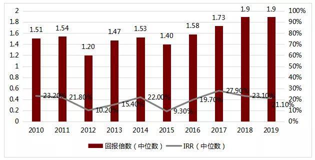 资本主义相对人口过剩_相对过剩人口是怎样形成的(2)