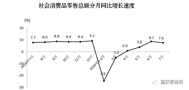 2020年1一5月份山东GDP_山东2020年美术联考(2)