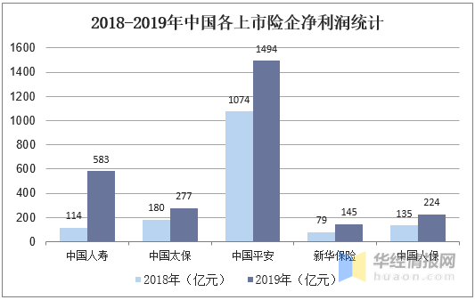 人口老龄化现状和未来发展趋势_人口老龄化的发展趋势(3)