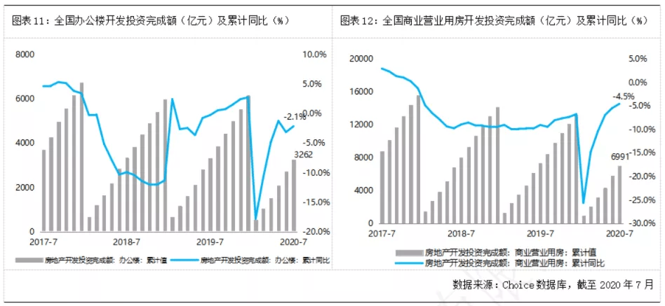 边际储蓄倾向投资支出gdp_宏观经济学题 如果边际储蓄倾向为0.3,投资支... 投资分析考试 帮考网(2)