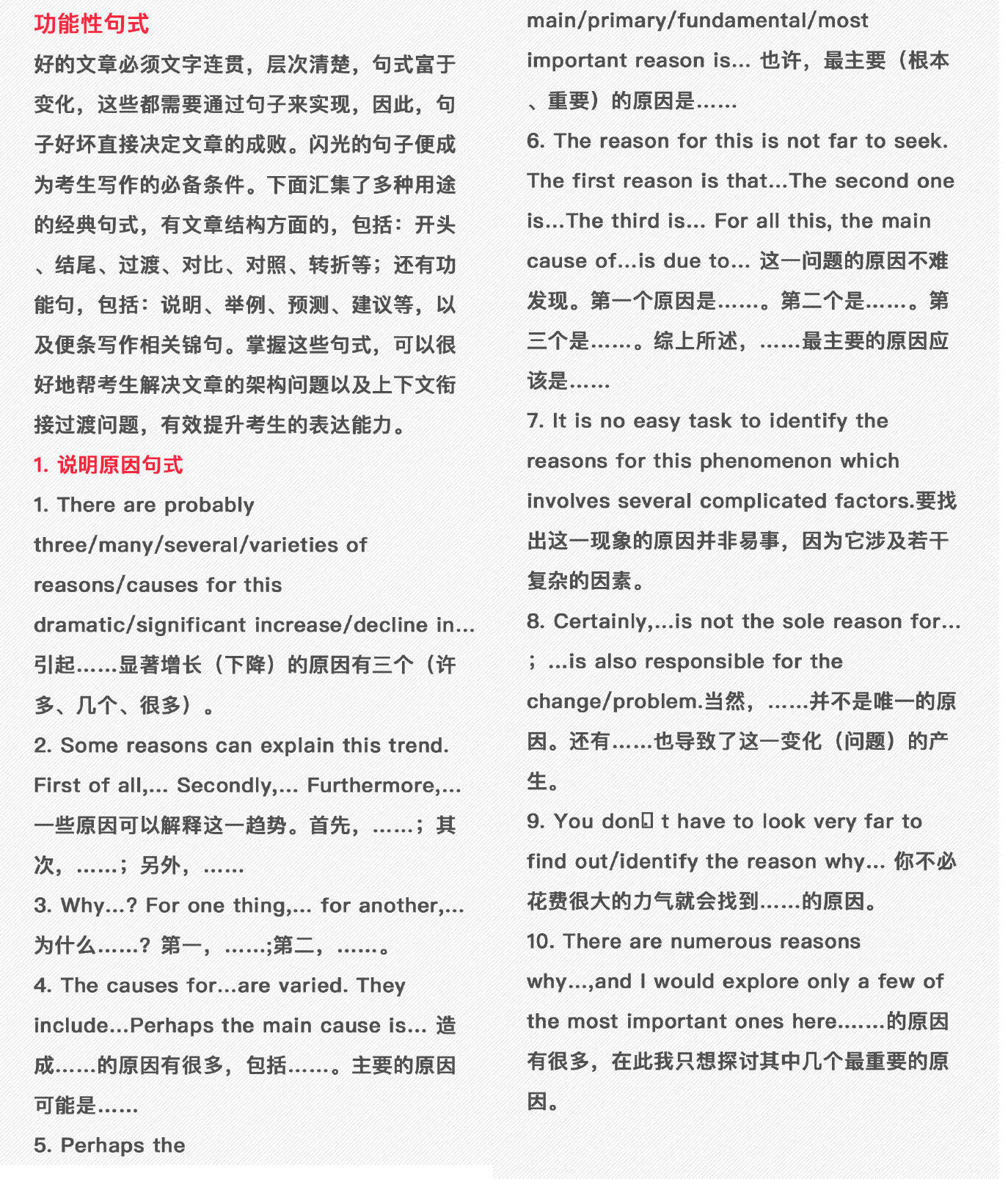 考研英语写作黄金句型:结构句式与功能句式