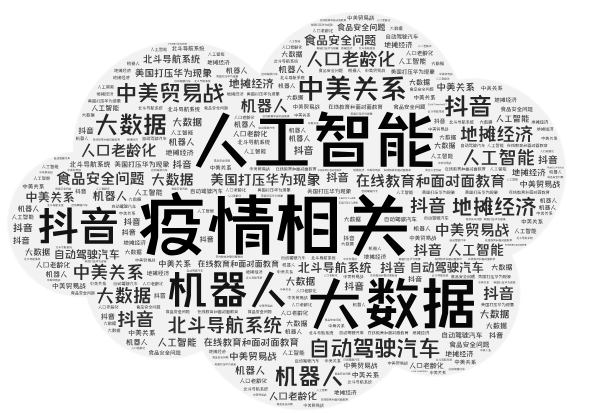 基化|综评强基化，留给低年级哪些重大启示？2020强基计划录不满