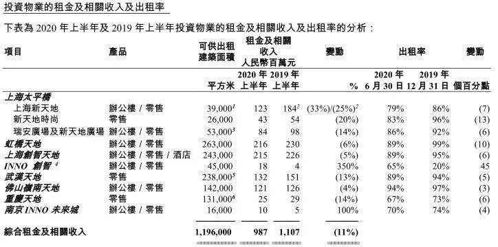 重庆2019年上半年经济总量_重庆夜经济现场图片