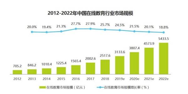 深圳阿卡索英语怎么样