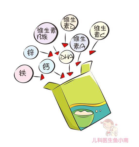 宝宝|宝宝每日应该怎么吃？零食应该如何选？医生：注意这几点就可以