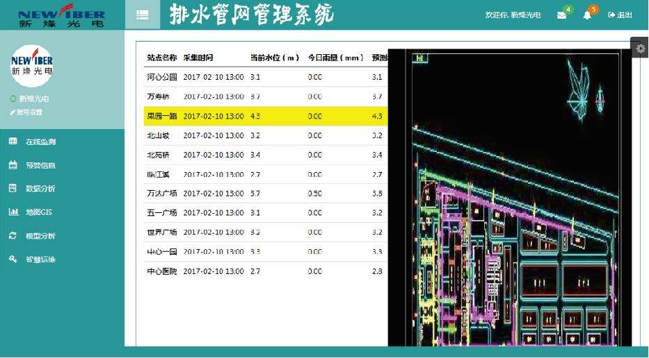 采用国内外专业排水分析模型,以城市排水设施数据为基础,结合管网