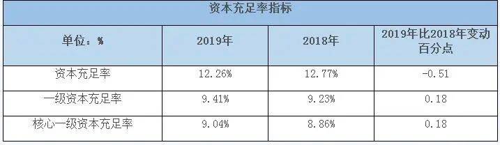 新員工被打背後的廈門國際銀行：踩雷不斷 上市夢十三年未圓