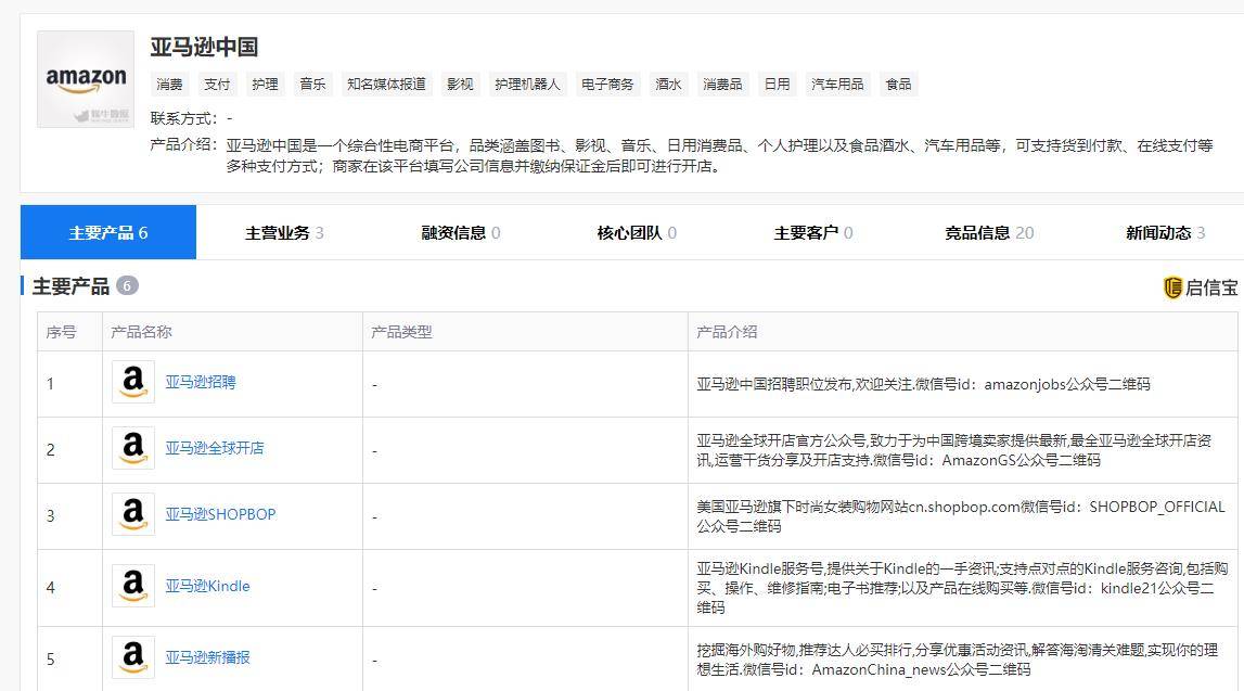 股市|原创美国科技股市值超整个欧洲股市？这次美欧之间的资本大战怎么看？