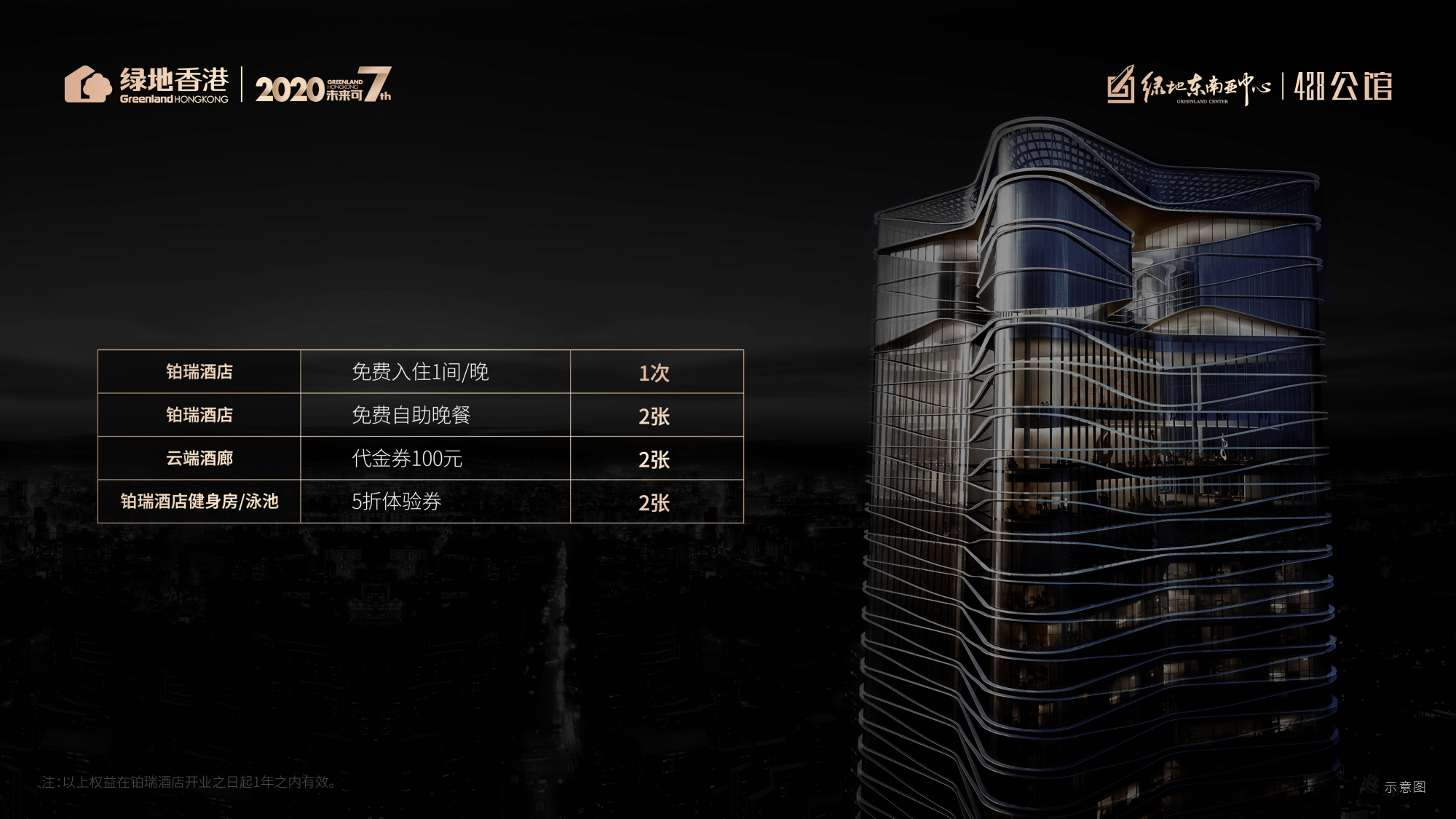 荟享峯遇 美好可7 | 绿地香港入滇7载,以城市全新地标