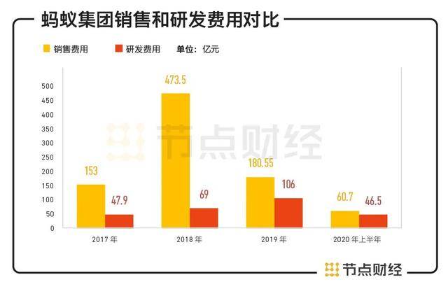 GDP高一定富吗(2)