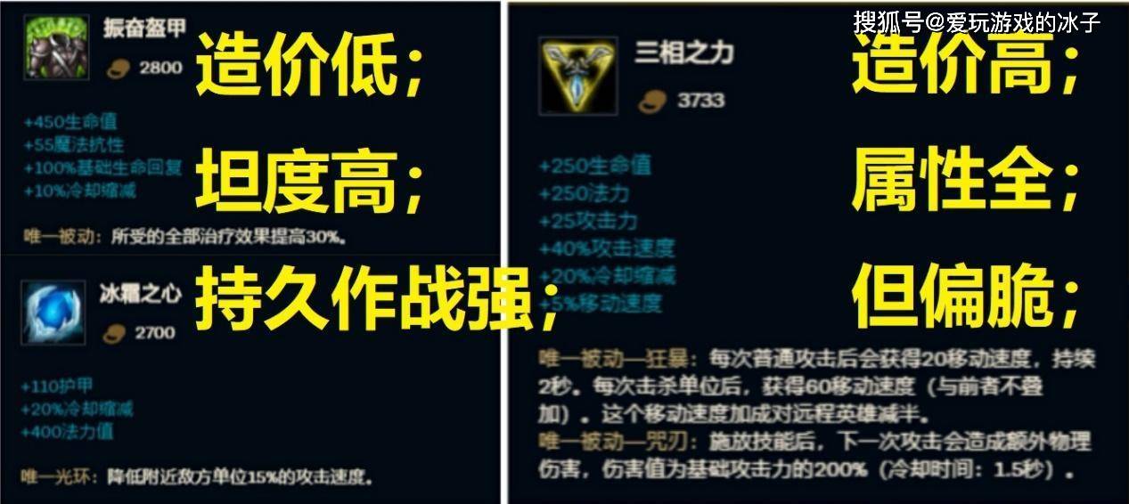 英雄联盟赵信出装