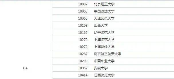 语言类学校排名_宁夏国际语言学校照片(3)