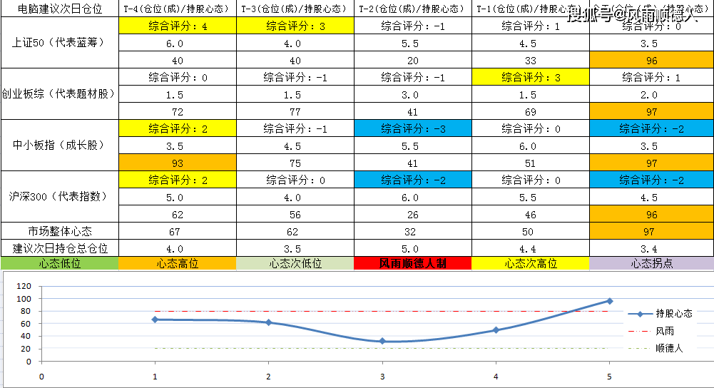 fc073db3179c49fbaf393aa05b45fd53.png