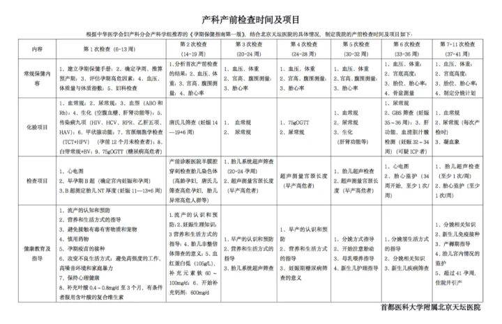 北京市人口与计划生育条例_北京市人口和计划生育条例(2)