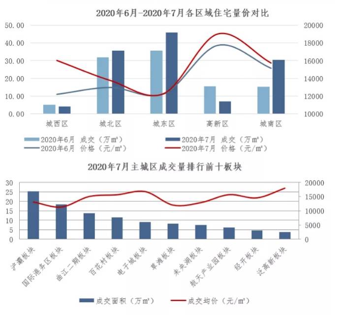 甘肃人口容纳量低的原因_甘肃地级市人口地图(3)