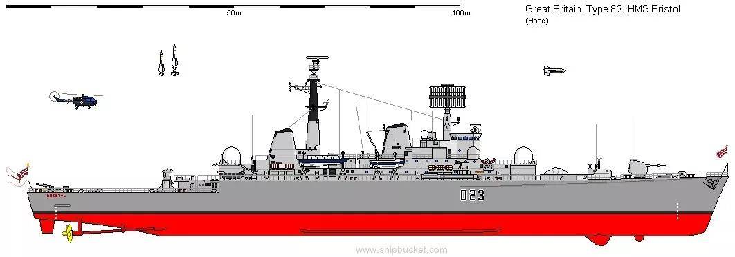 原创从"郡级"到42型驱逐舰,英国皇家海军航母编队核心任务的继承者