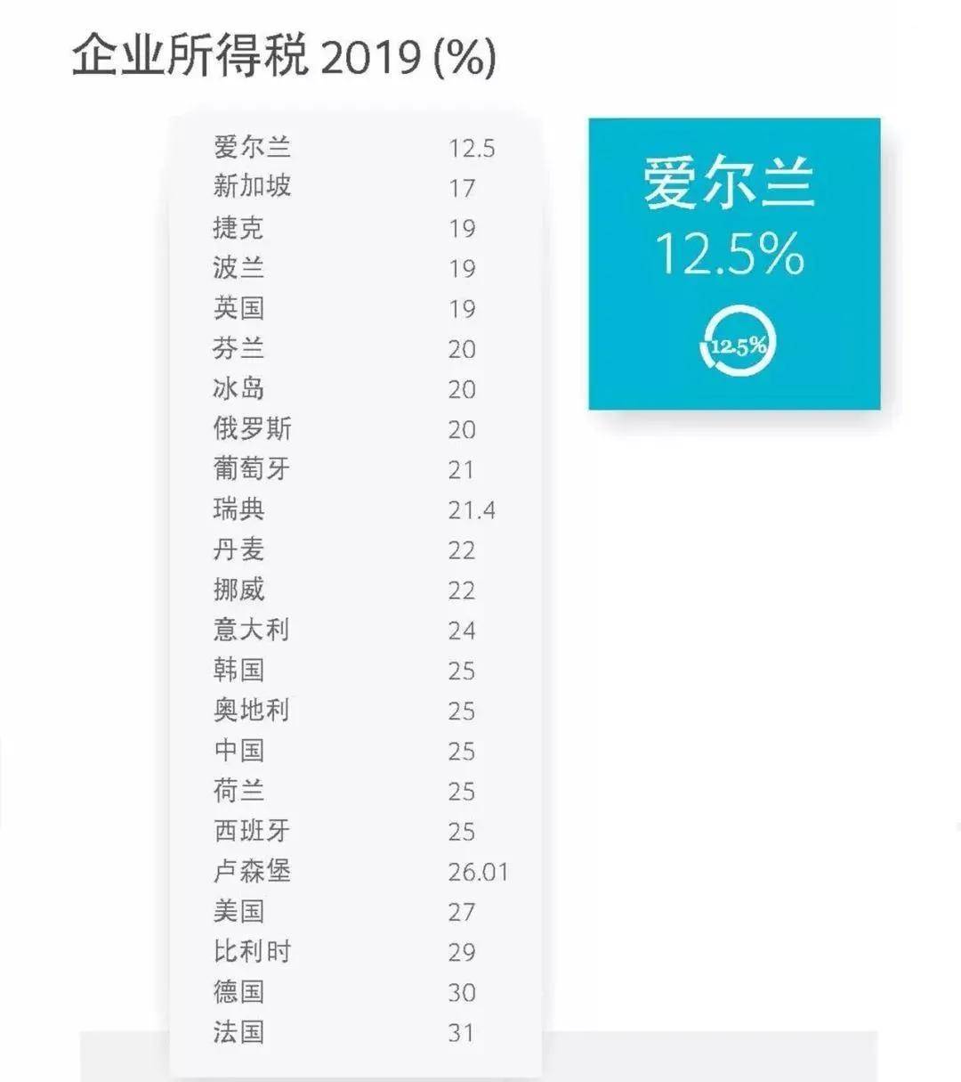 25岁以下人口_25岁以下(2)