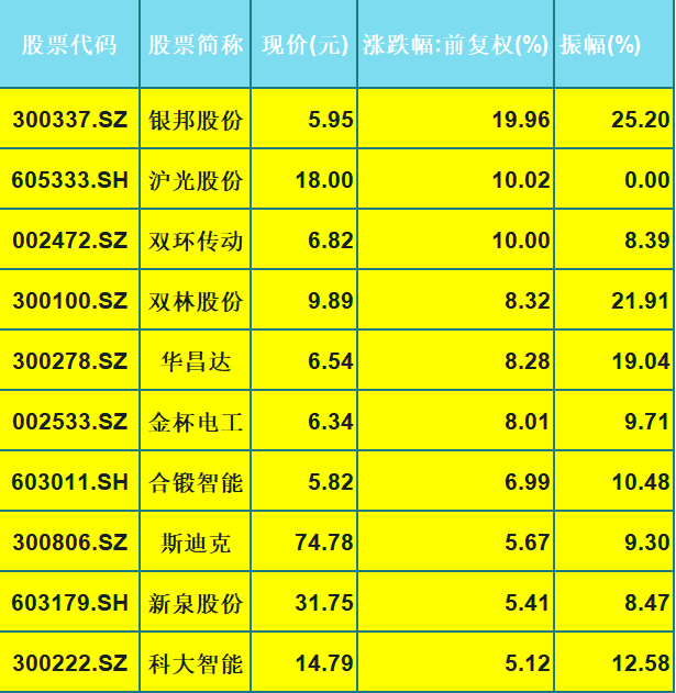 ab57d75f816247f3a3e07c4d980a3d9a.png