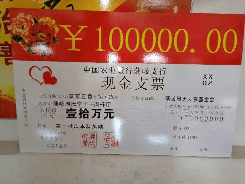 bf755e07f3f449199ef99d181c41a2de.png
