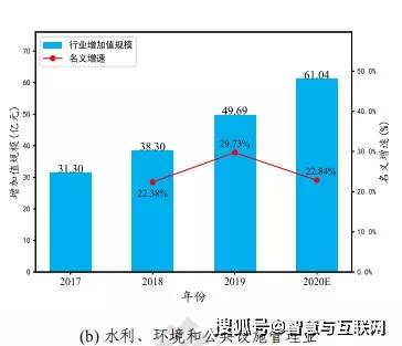 宿马园区2020年GDP_宿马园区召开2020年上半年经济社会发展情况新闻发布会