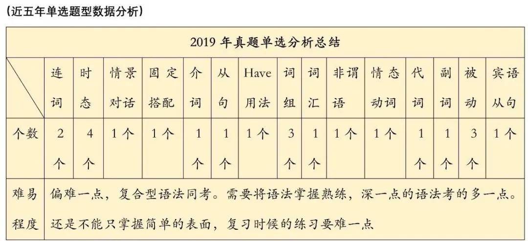 什么是动词名词形容词 e4e8add634944fc3bb3dd108a2ef20ce.jpeg