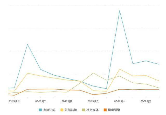 拆了盖盖了拆gdp能增长吗_中国经济总量位居世界次席 冷静看待(3)