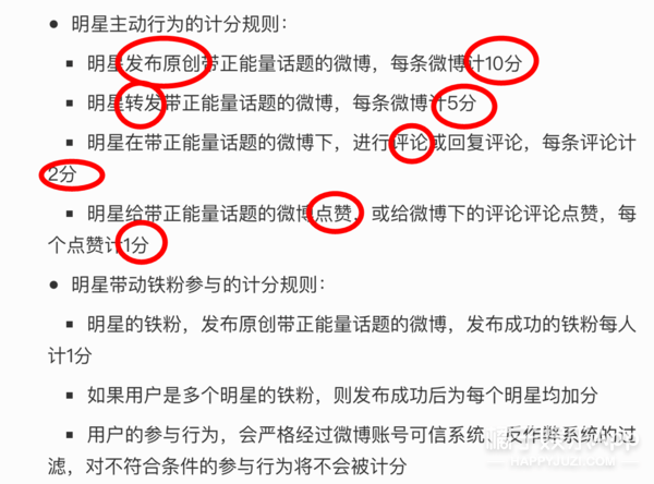 虚拟|原创谢可寅赵小棠“虚拟搬家”,引粉丝砸钱百万,明星榜已走向畸形?