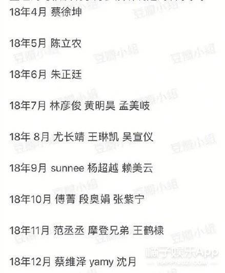 虚拟|原创谢可寅赵小棠“虚拟搬家”，引粉丝砸钱百万，明星榜已走向畸形？