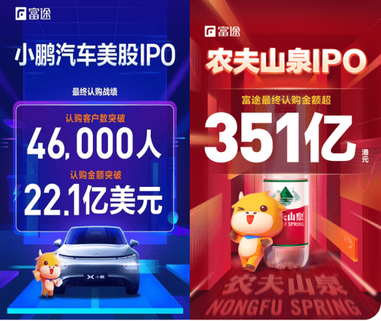 创新|农夫山泉&小鹏IPO中 富途认购屡创新高 “美股港股双料打新之王”地位稳了！