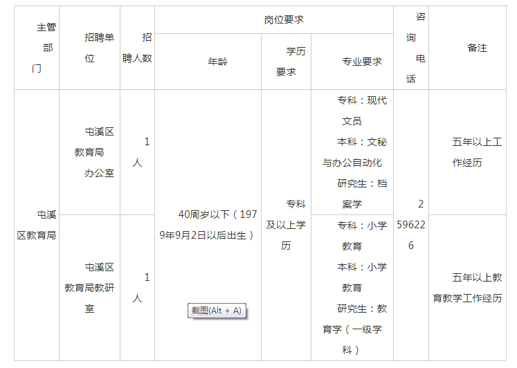 2020黄山教师招聘排名_2020年安徽教师统考共11110人!专科即可,入编制,黄山本(2)